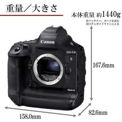 キヤノン CANON 一眼レフカメラ EOS-1D X Mark III の通販 | カテゴリ