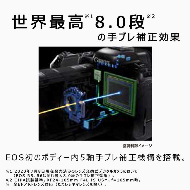 キヤノン　CANON キヤノン　CANON 【アウトレット】EOS R6 ミラーレス一眼カメラ ブラック [ボディ単体] EOS R6 EOS R6