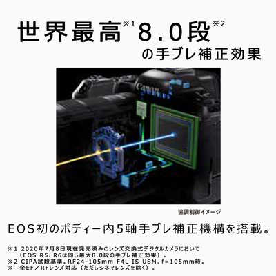 キヤノン CANON ミラーレス一眼カメラ EOS R5 の通販 - カテゴリ