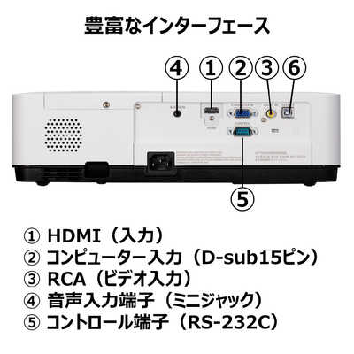 キヤノン CANON パワープロジェクター LV-X301 の通販 | カテゴリ 