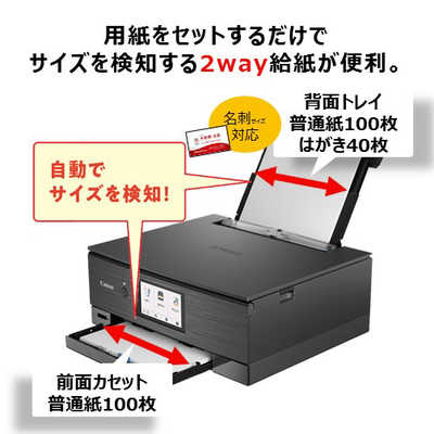 Canon　xk90 キヤノン CANON A4カラーインクジェット複合機 PIXUS [カード