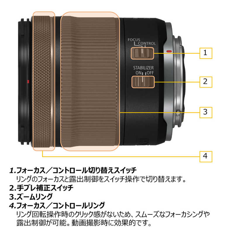 キヤノン　CANON キヤノン　CANON カメラレンズ  RF24-105mm F4-7.1 IS STM RF24-105mm F4-7.1 IS STM