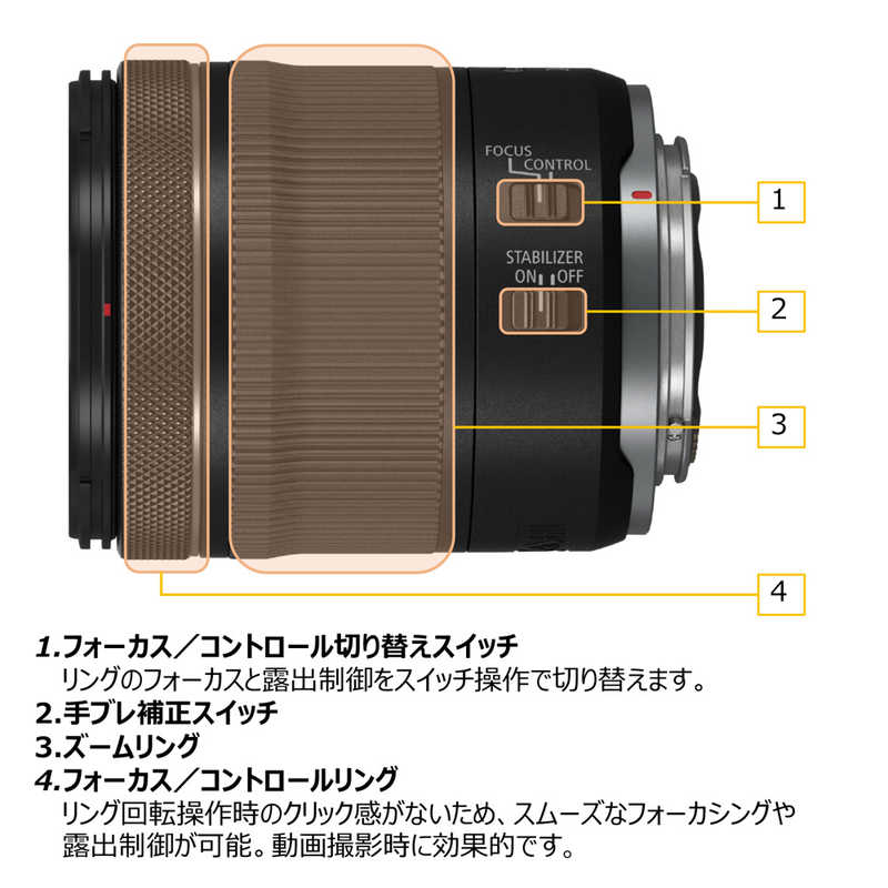 キヤノン　CANON キヤノン　CANON カメラレンズ ［キヤノンRF /ズームレンズ］ RF24-105mm F4-7.1 IS STM RF24-105mm F4-7.1 IS STM