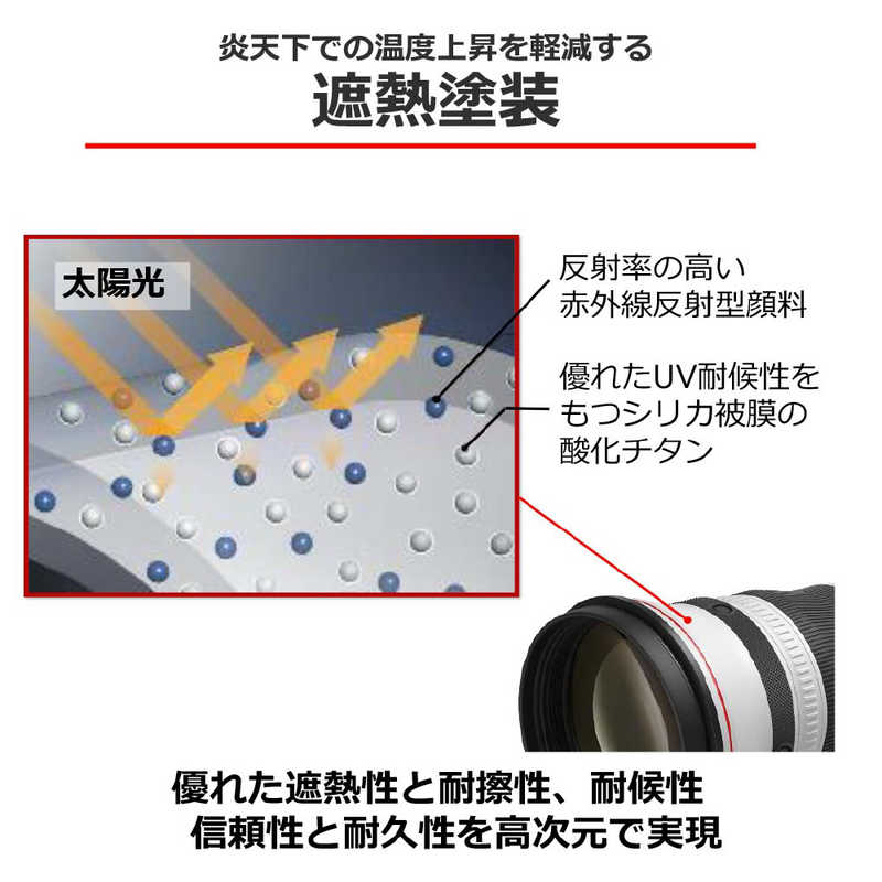 キヤノン　CANON キヤノン　CANON カメラレンズ ［キヤノンRF /単焦点レンズ］ RF400mm F2.8 L IS USM RF400mm F2.8 L IS USM