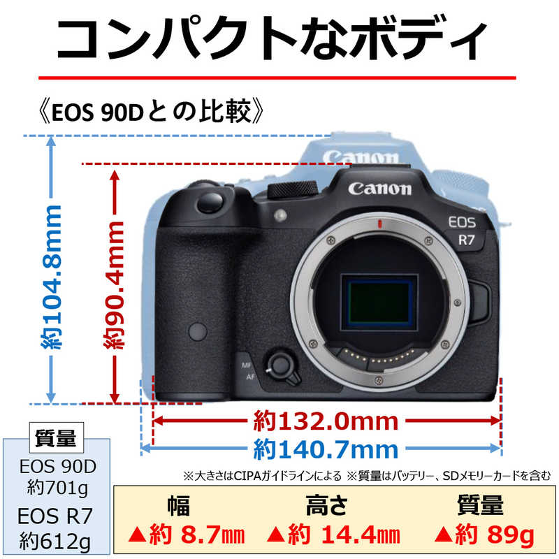 キヤノン　CANON キヤノン　CANON ミラーレス一眼カメラ ボディ単体 EOSR7 EOSR7