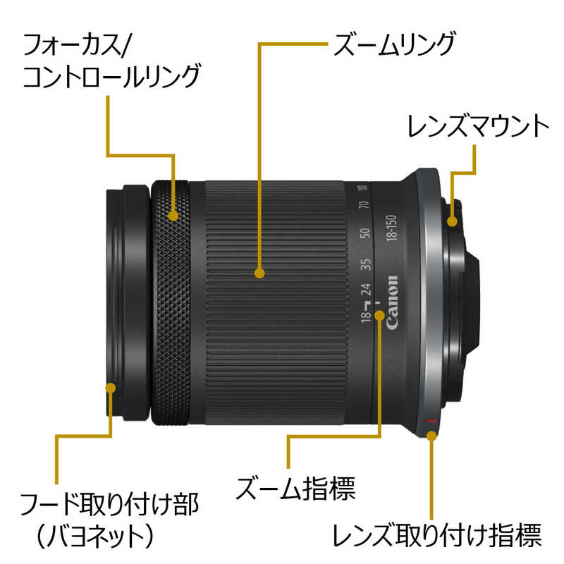 キヤノン　CANON キヤノン　CANON カメラレンズ RF-S18-150mm F3.5-6.3 IS STM RF-S18-150mm F3.5-6.3 IS STM
