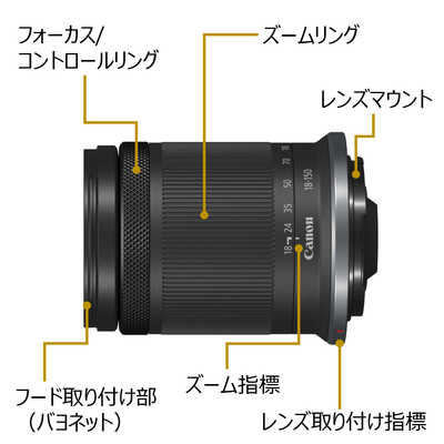 キヤノン CANON カメラレンズ RF-S18-150mm F3.5-6.3 IS STM の通販