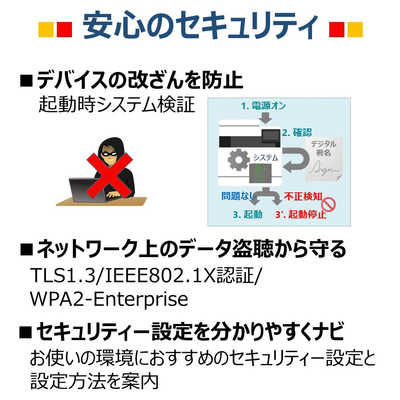 キヤノン CANON モノクロレーザープリンター Satera [はがき～A4