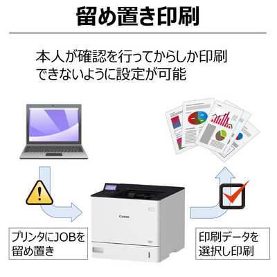 Canon Satera キャノンサテラLBP7100C 本体と電源コードのみ Amazon.co.jp: 旧モデル Canon レーザープリンタ Satera