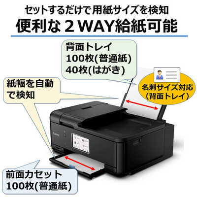 キヤノン CANON カラーインクジェット複合機 (カード/名刺～A4