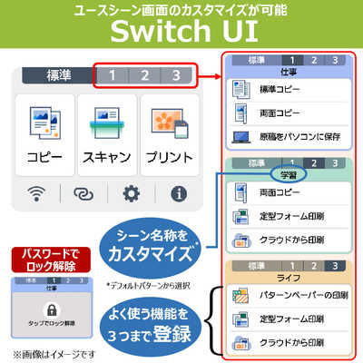 キヤノン CANON 【アウトレット】カラーインクジェット複合機 PIXUS