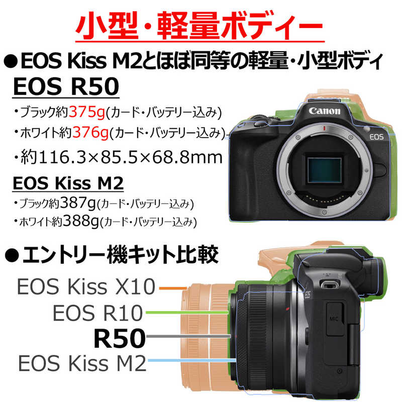 キヤノン　CANON キヤノン　CANON ミラーレス一眼カメラ EOS R50 RF-S18-45 IS STMレンズキット ブラック EOS R50 RF-S18-45 IS STMレンズキット ブラック