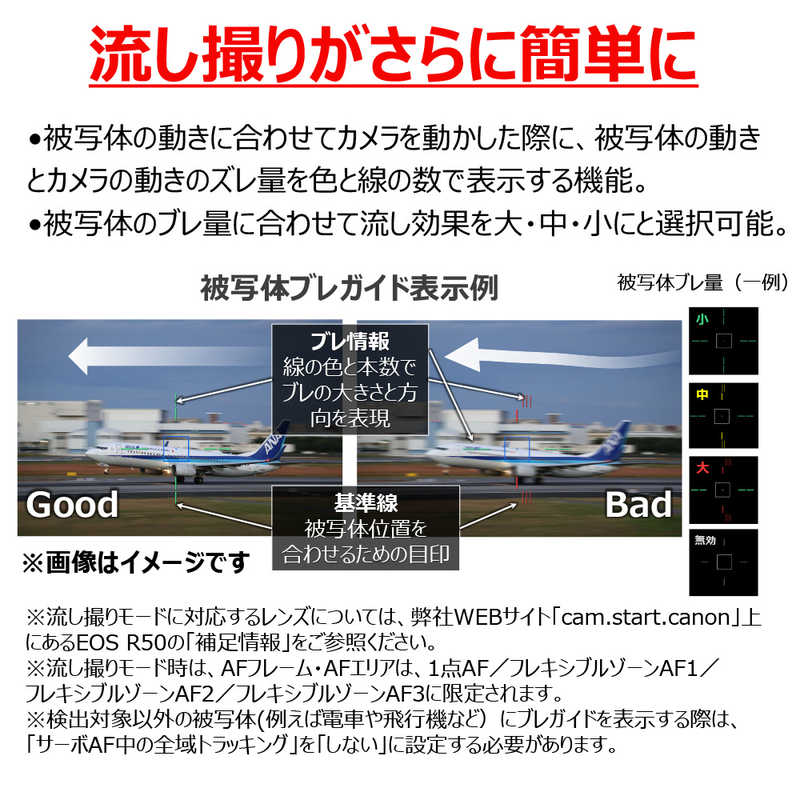 キヤノン　CANON キヤノン　CANON ミラーレス一眼カメラ ズームレンズキット EOSR50BK-1845ISSTMLK EOSR50BK-1845ISSTMLK