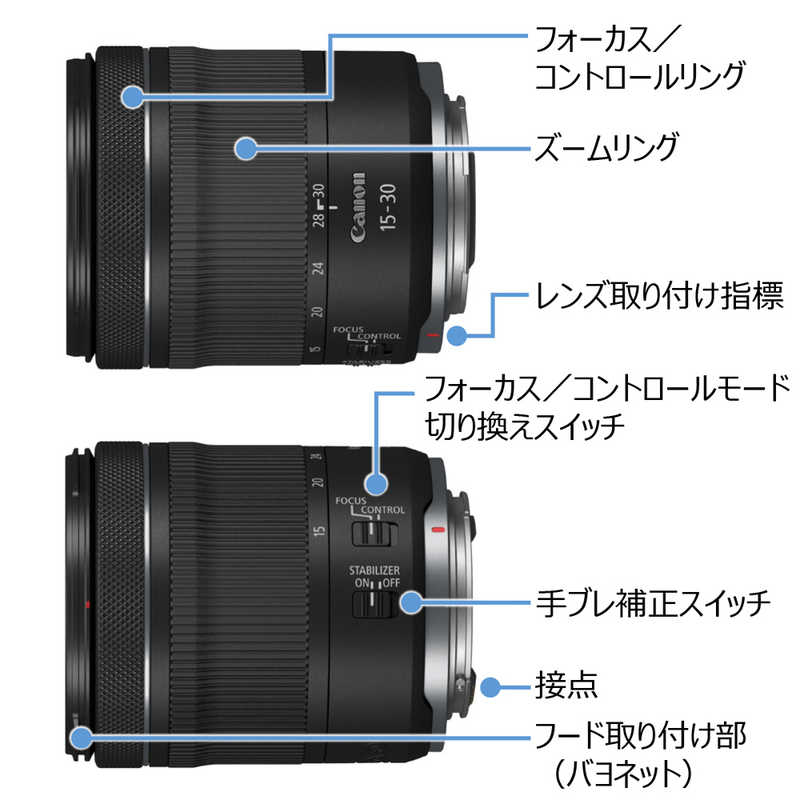 キヤノン　CANON キヤノン　CANON カメラレンズ  RF15-30mm F4.5-6.3 IS STM RF15-30mm F4.5-6.3 IS STM