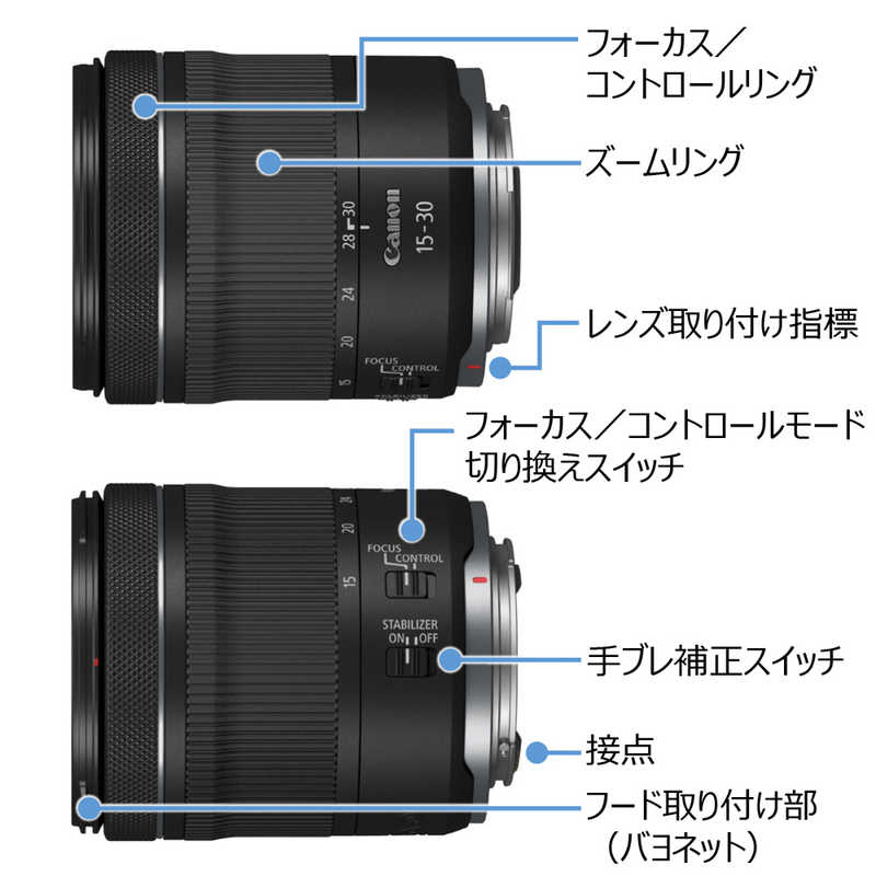 キヤノン　CANON キヤノン　CANON カメラレンズ ［キヤノンRF /ズームレンズ］ RF15-30mm F4.5-6.3 IS STM RF15-30mm F4.5-6.3 IS STM