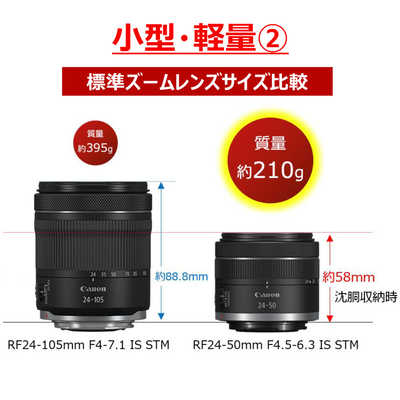 キヤノン CANON カメラレンズ RF24-50mm F4.5-6.3 IS STM の通販