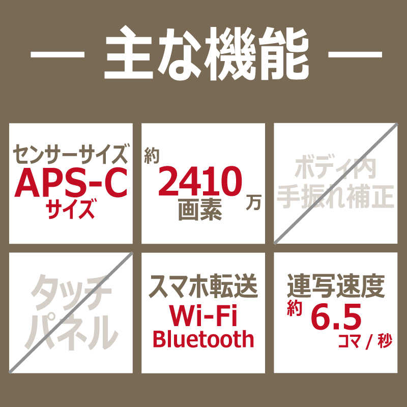 キヤノン　CANON キヤノン　CANON ミラーレス一眼カメラ EOSR100 EOSR100