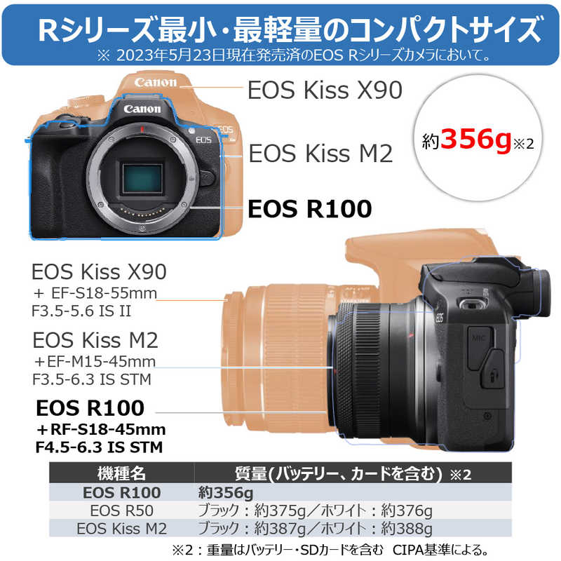 キヤノン　CANON キヤノン　CANON ミラーレス一眼カメラ EOSR100 EOSR100