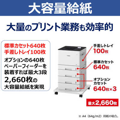 キヤノン CANON キヤノンA4カラーレーザービームプリンター Satera