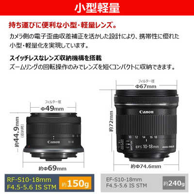 キヤノン CANON カメラレンズ RF-S10-18mm F4.5-6.3 IS STM の通販 
