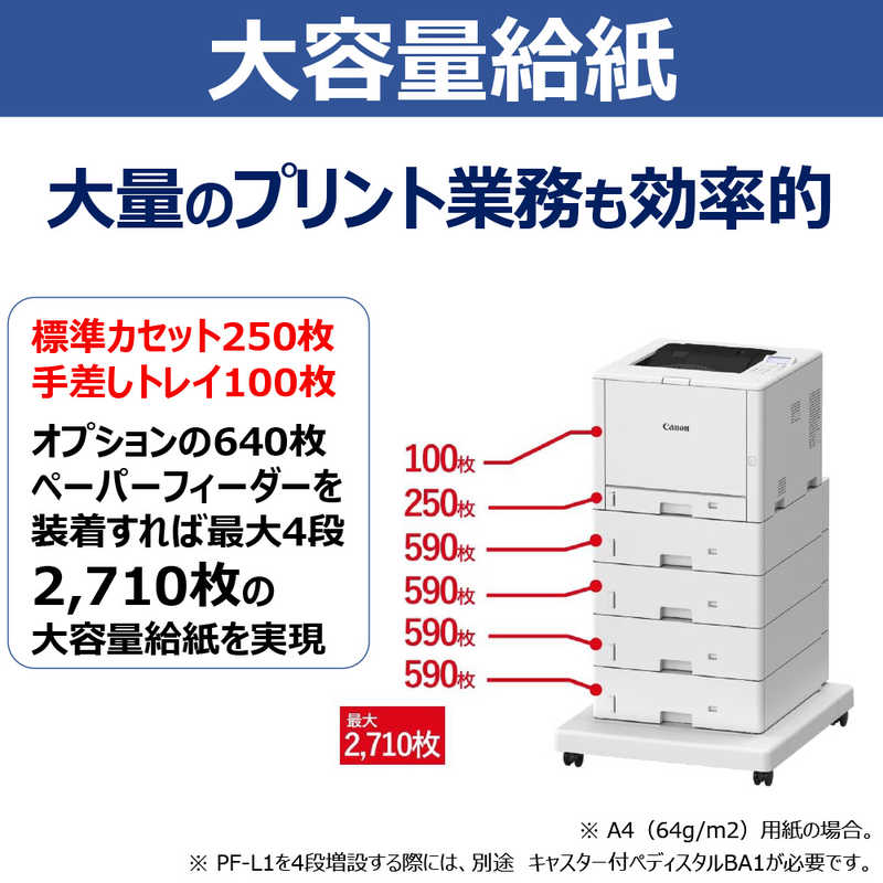 キヤノン　CANON キヤノン　CANON キヤノンA3カラーレーザービームプリンター Satera LBP812Ci Satera LBP812CI LBP812CI