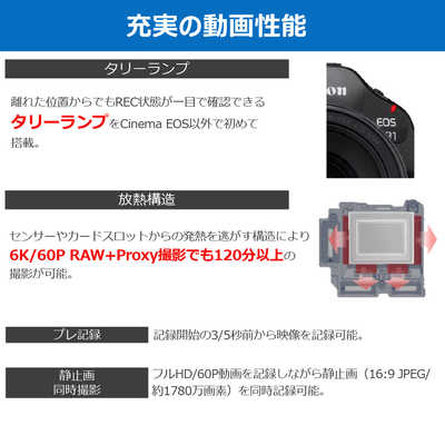 キヤノン CANON ミラーレス一眼カメラ EOS R1 の通販 - カテゴリ