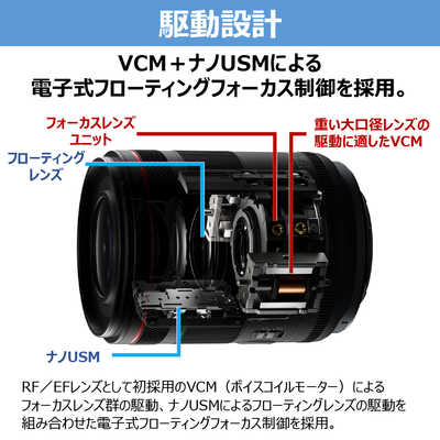 Canon rf 35mm F1.4 VCM 単焦点レンズ RF35mm F1.4 L VCM：レンズ交換式カメラ・レンズ｜個人｜キヤノン