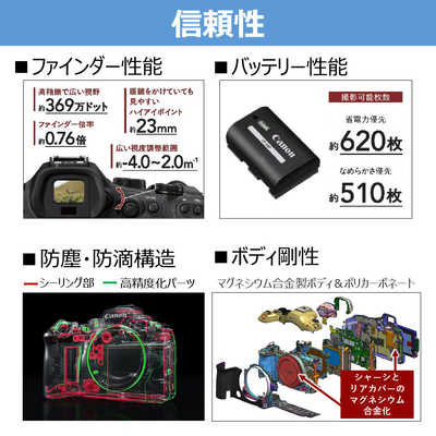 Canon EOS R6 ミラーレスカメラ 本体とバッテリーセット キヤノン CANON ミラーレスカメラ EOS R6 Mark III ［ボディ単体