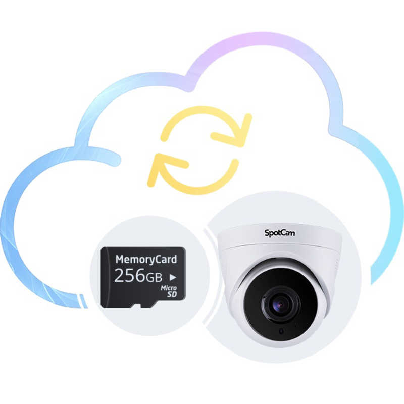 SPOTCAM SPOTCAM 屋内用 防犯カメラ SPC-SPOTCAM-TC1 SPC-SPOTCAM-TC1