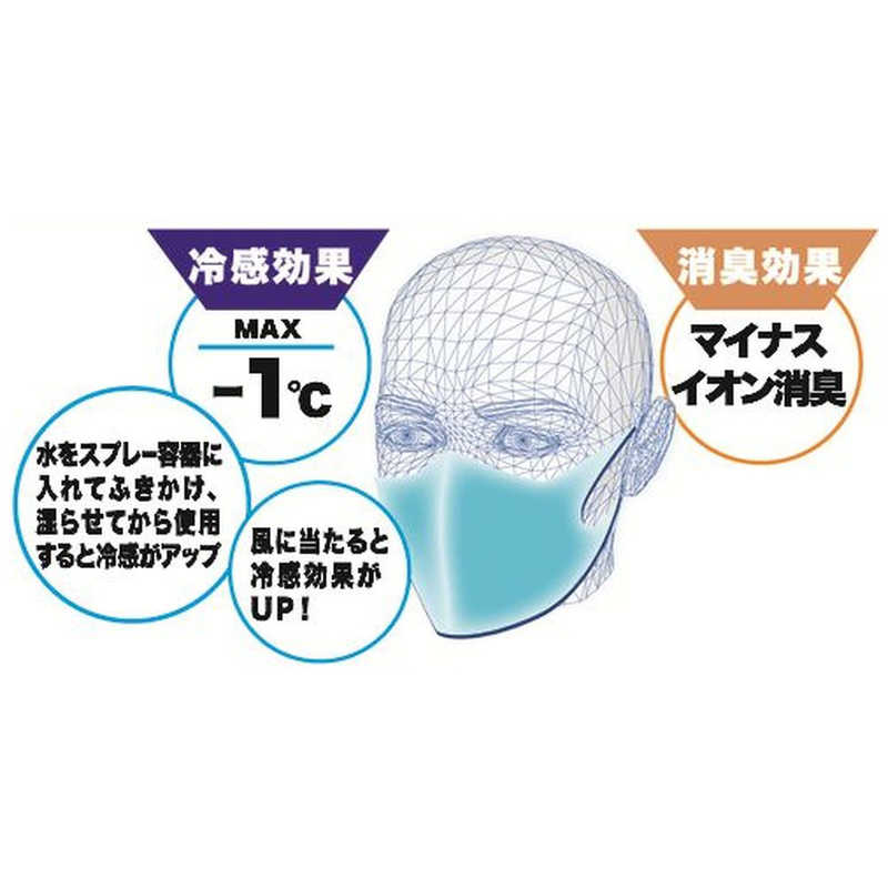 リベルタ リベルタ リベルタ　氷撃エチケットマスク（Ｍ　男性向けサイズ）１枚入り FT-25153604 FT-25153604