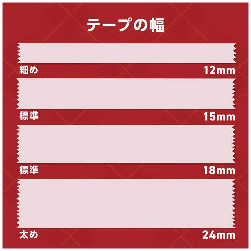 3Mジャパン 3Mジャパン 超透明テープS個箱入り18mm幅 BH18N BH18N