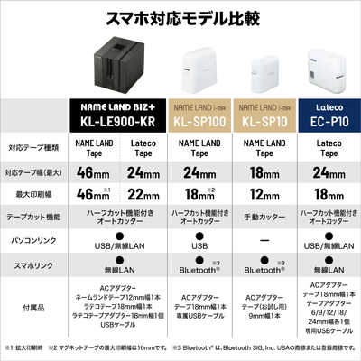 バクフーン グレート　ミラー　1st bgs10 ブラックラベル　世界1枚限定 バクフーン グレート ミラー 1st bgs10 ブラックラベル 世界1枚