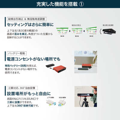 カシオ CASIO プロジェクター FORESIGHT VIEW CX-F1-NB の通販