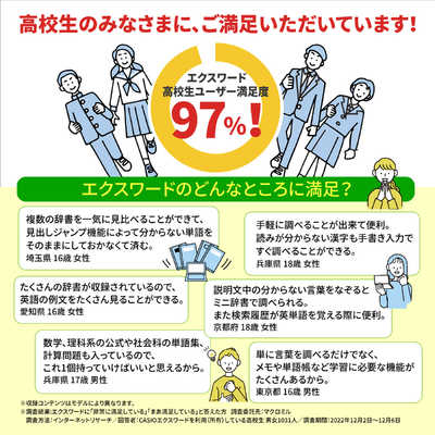 WEEKLYファミ通 2008年2月29日号No 1002 別冊付録無し /江口寿史