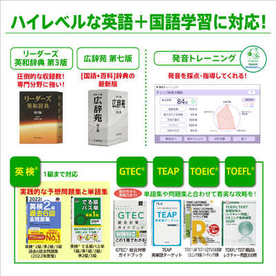 WEEKLYファミ通 2008年2月29日号No 1002 別冊付録無し /江口寿史