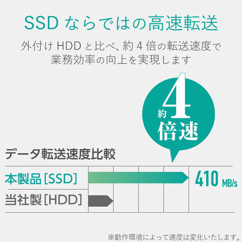 エレコム　ELECOM エレコム　ELECOM ケーブル収納型外付けポータブルSSD　ブラック ESD-EC0480GBK ESD-EC0480GBK