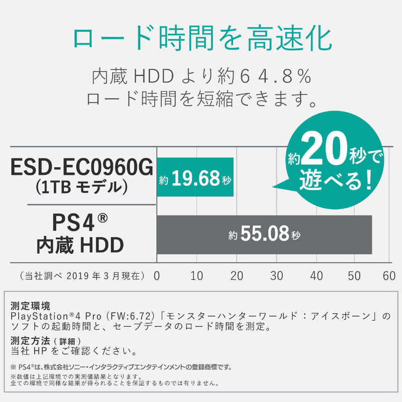 エレコム　ELECOM エレコム　ELECOM ケーブル収納型外付けポータブルSSD　ブラック ESD-EC0480GBK ESD-EC0480GBK