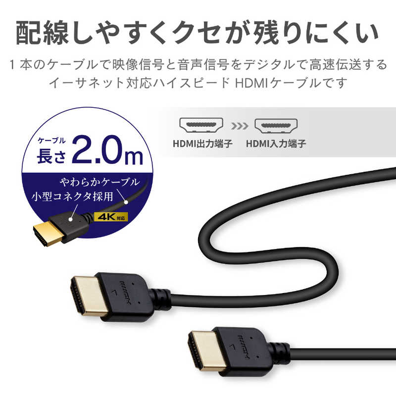 116円 【SALE／93%OFF】 HDMIケーブル 1.5m 金メッキヘッドが信号劣化を抑え綺麗にしっかり繋がる