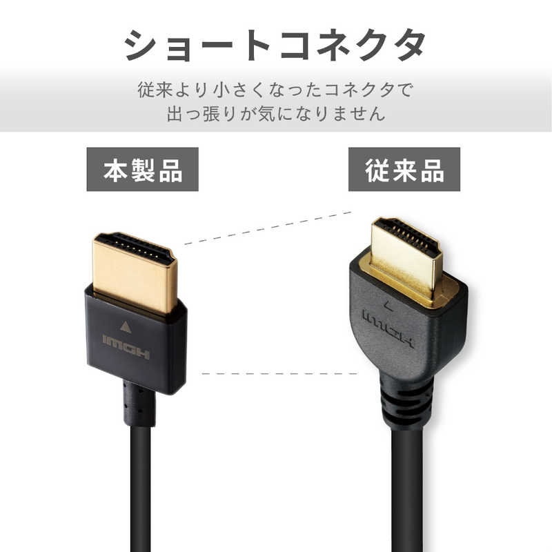 エレコム Elecom Hdmiケーブル スリム イーサネット対応 1 5m ブラック Cac Hd14ss15xbk の通販 カテゴリ テレビ レコーダー エレコム Elecom 家電通販のコジマネット 全品代引き手数料無料