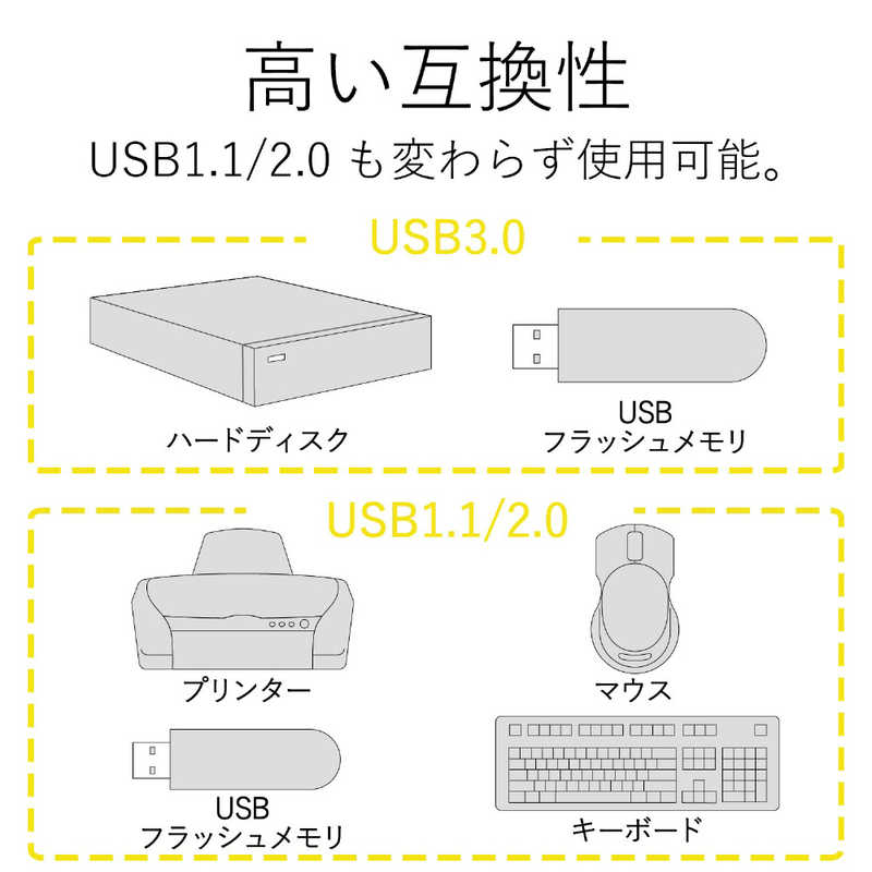 エレコム　ELECOM エレコム　ELECOM USBHUB3.0 コンパクト バスパワー 4ポート ブラック U3H-A416BXBK U3H-A416BXBK