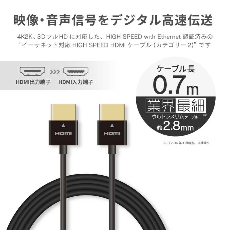 エレコム　ELECOM エレコム　ELECOM HDMIケーブル [0.7m /HDMI⇔HDMI /スリムタイプ /4K対応] CAC-HD14US07XBK CAC-HD14US07XBK