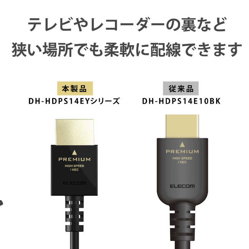 エレコム　ELECOM エレコム　ELECOM HDMIケーブル ブラック [1m /HDMI⇔HDMI /スタンダードタイプ /4K対応] DH-HDP14EY10BK DH-HDP14EY10BK