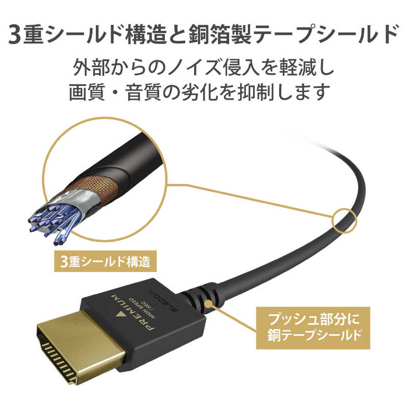 エレコム　ELECOM エレコム　ELECOM HDMIケーブル ブラック [1m /HDMI⇔HDMI /スタンダードタイプ /4K対応] DH-HDP14EY10BK DH-HDP14EY10BK