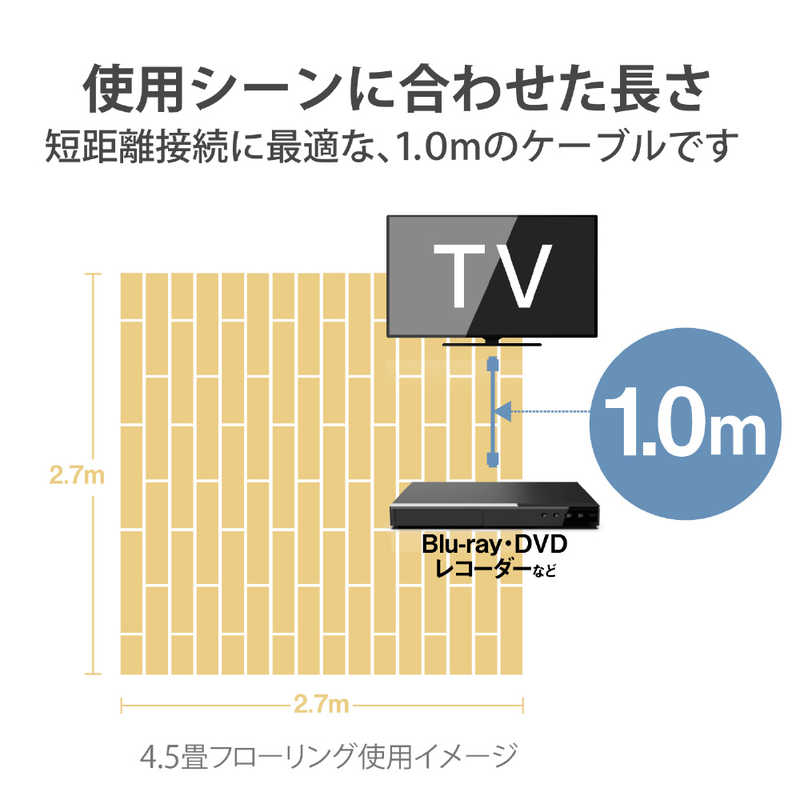 エレコム　ELECOM エレコム　ELECOM HDMIケーブル ブラック [1m /HDMI⇔HDMI /スタンダードタイプ /4K対応] DH-HDP14EY10BK DH-HDP14EY10BK