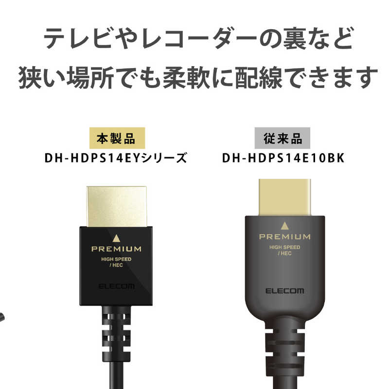 エレコム　ELECOM エレコム　ELECOM HDMIケーブル ブラック [1.5m /HDMI⇔HDMI /スタンダードタイプ /4K対応] DH-HDP14EY15BK DH-HDP14EY15BK