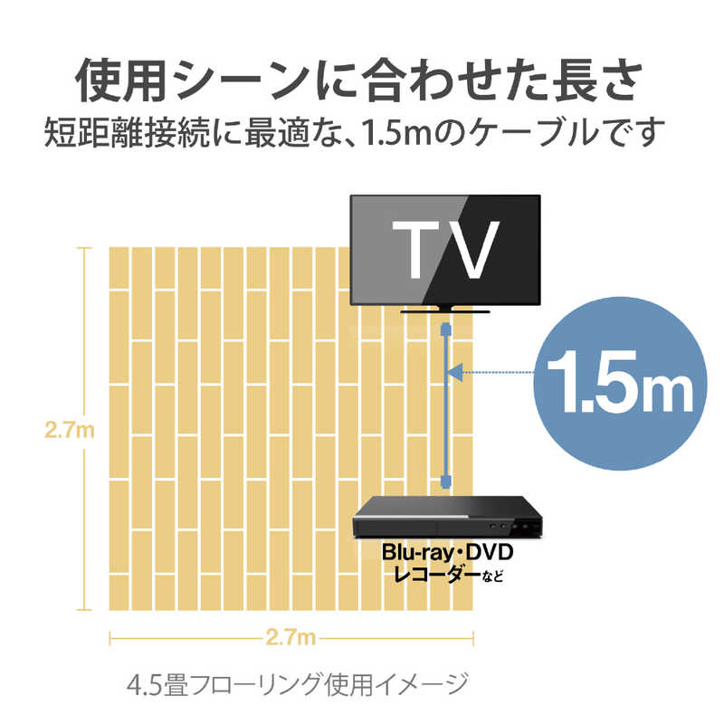 エレコム　ELECOM エレコム　ELECOM HDMIケーブル ブラック [1.5m /HDMI⇔HDMI /スタンダードタイプ /4K対応] DH-HDP14EY15BK DH-HDP14EY15BK