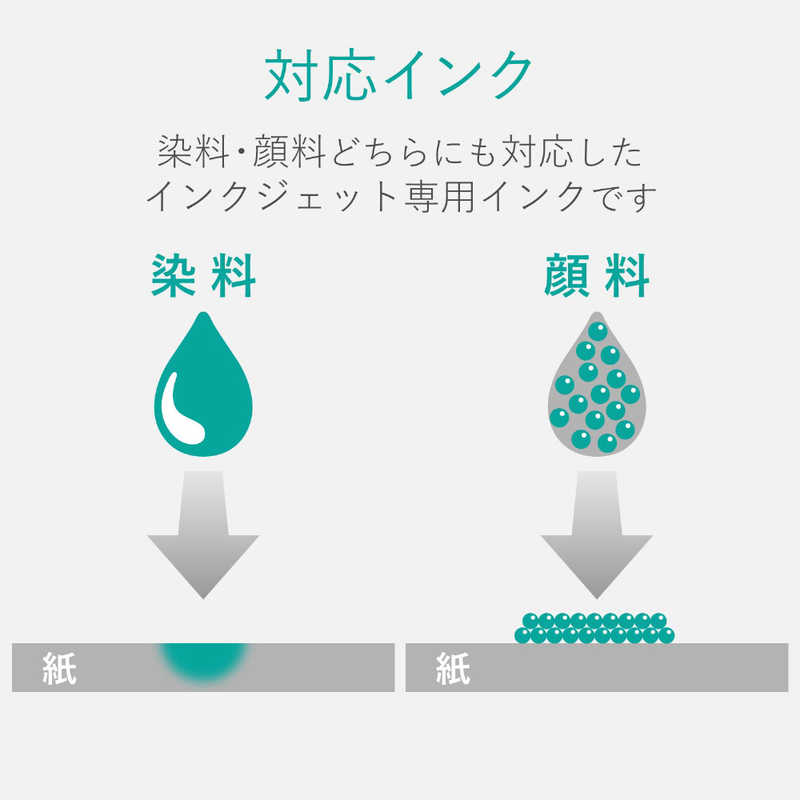 エレコム Elecom スーパーファイン紙 高画質用 超特厚 両面 A3 10枚 Ejk Srctpa310 の通販 カテゴリ パソコン 周辺機器 プリンター エレコム Elecom 家電通販のコジマネット 全品代引き手数料無料