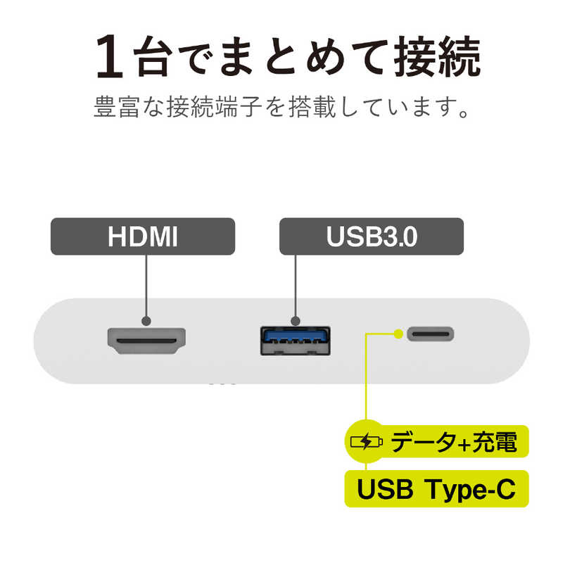 エレコム　ELECOM エレコム　ELECOM Type-Cドッキングステーション PD対応 HDMI ケーブル収納 ホワイト DST-C06WH DST-C06WH