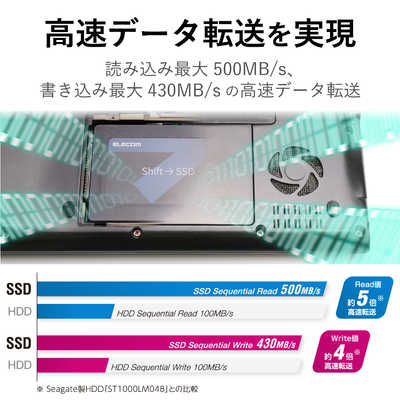 ELECOM - エレコム　２．５インチ　ＳｅｒｉａｌＡＴＡ接続内蔵ＳＳＤ　２４０ＧＢ　ＥＳＤ－Ｉ 2.5インチ SerialATA接続内蔵SSD - ESD-IB0240G