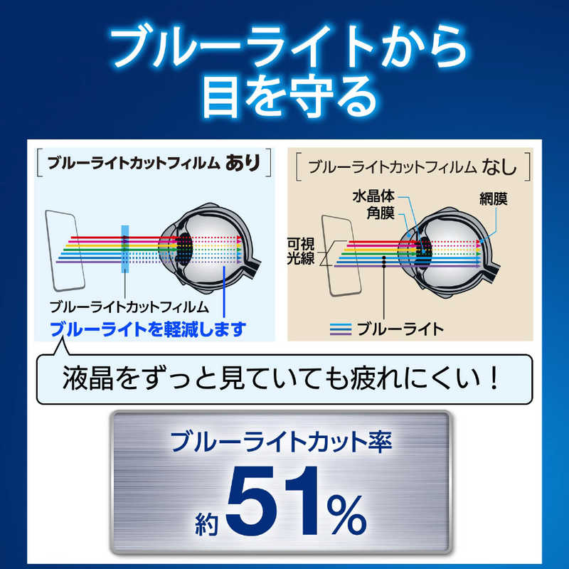 エレコム　ELECOM エレコム　ELECOM Nintendo Switch専用 液晶フィルム 超ブルーライトカット衝撃 吸収 反射防止 GM-NSFLPSBL GM-NSFLPSBL